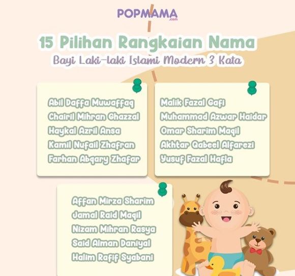 Nama Bayi Islami Popmama Com Community