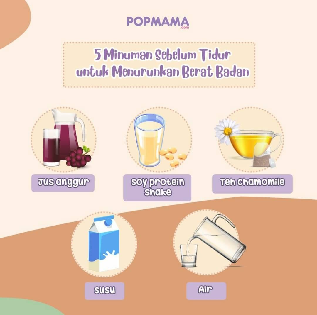 Minuman Penurun Berat Badan