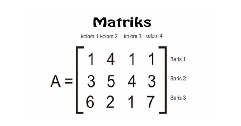 Contoh Soal Perkalian Matriks Dan Cara Menghitung