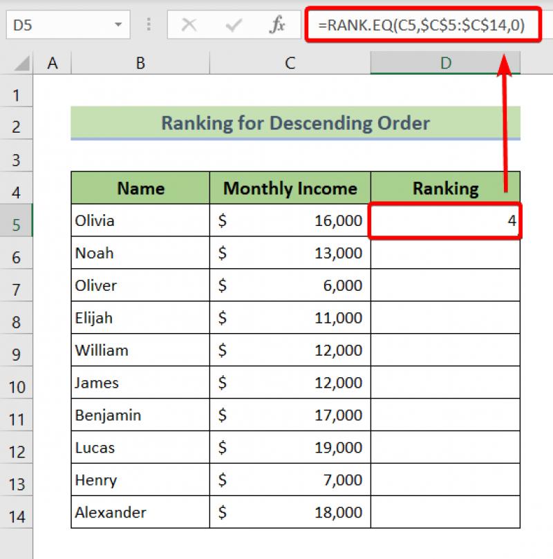 Cara Membuat Ranking Otomatis Di Excel Dengan Mudah 