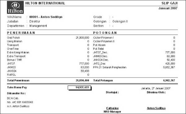 10 Contoh Slip Gaji Karyawan Dan Mudah Dibuat 4117