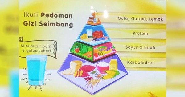 3 Cara Mudah Memenuhi Nutrisi Agar Anak Bebas Stunting Dan Anemia Popmama Com