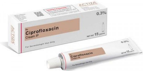 Apa Itu Obat Ciprofloxacin?