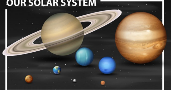 Planet terbesar dalam tata surya adalah