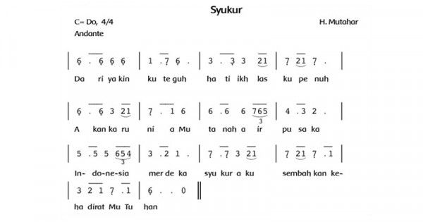 Lirik Lagu "Syukur", Makna dan Penciptanya