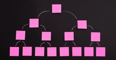 Cara Membuat Bagan Word, Mudah Bikin Struktur Organisasi