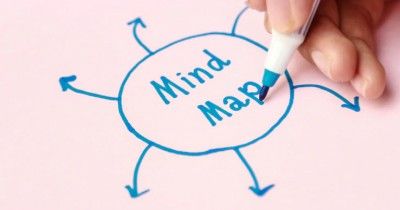 Pengertian, Fungsi, dan Cara Membuat Mind Mapping di Word